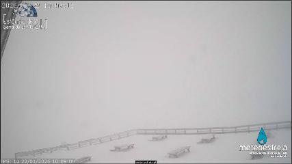 Serra da Estrela webcam