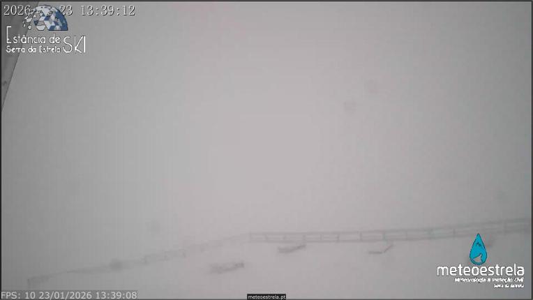 Webcam Serra da Estrela: Pistas