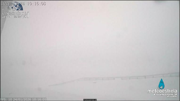 Webcam Serra da Estrela: Pistas