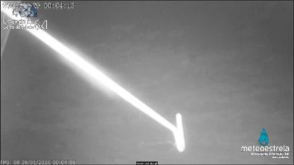 Serra da Estrela: Pistas (skiserradaestrela.com)