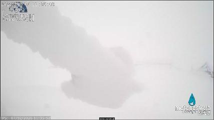 Serra da Estrela: Pistas (skiserradaestrela.com)