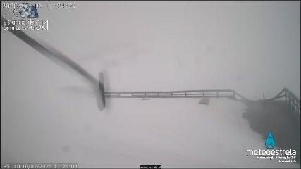 Serra da Estrela: Pistas (skiserradaestrela.com)