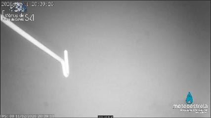 Serra da Estrela webcam