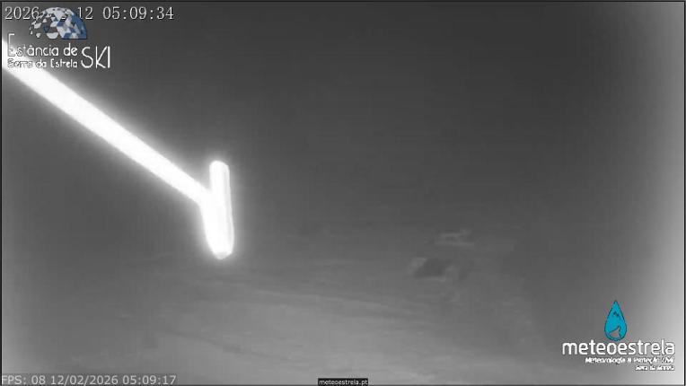Webcam Serra da Estrela: Pistas