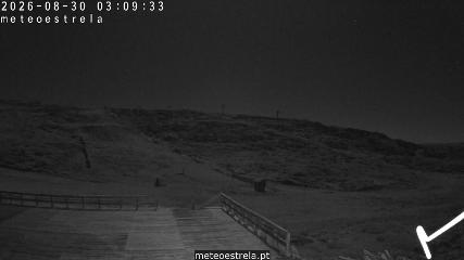 Serra da Estrela: Pistas (skiserradaestrela.com)