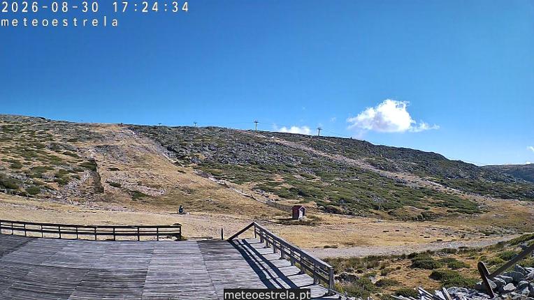 Webcam Serra da Estrela: Pistas