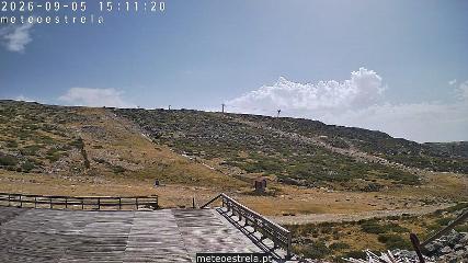 Serra da Estrela: Pistas (skiserradaestrela.com)