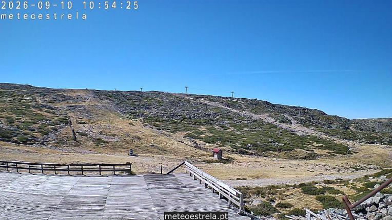 Webcam Serra da Estrela: Pistas