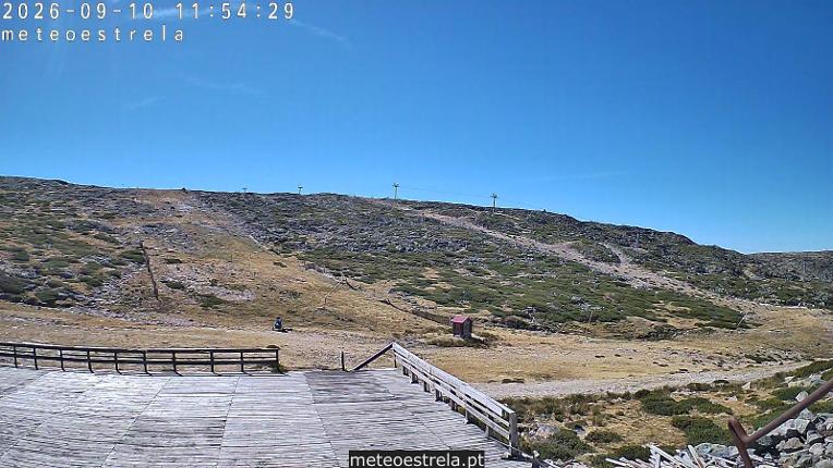 Webcam Serra da Estrela: Pistas