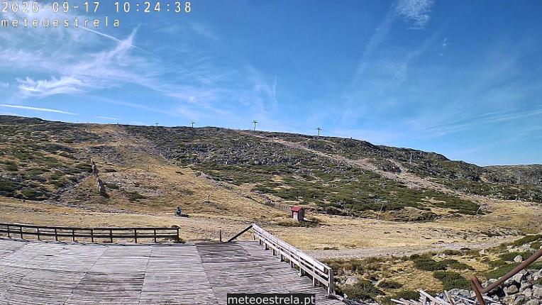 Webcam Serra da Estrela: Pistas