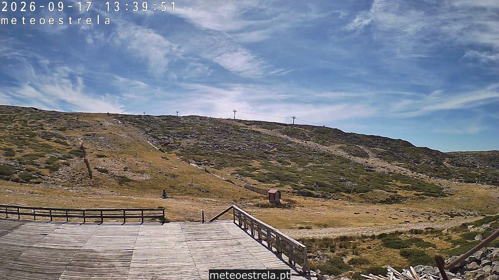 Webcam Serra da Estrela: Pistas