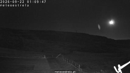 Serra da Estrela: Pistas (skiserradaestrela.com)