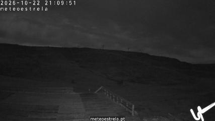 Serra da Estrela: Pistas (skiserradaestrela.com)