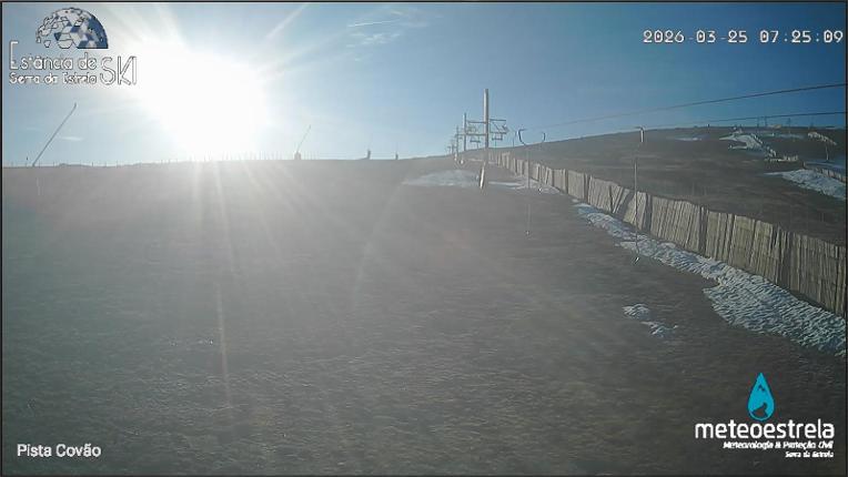 Webcam Serra da Estrela: Terrace