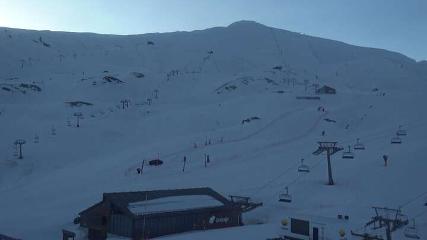 Imagen de informe de usuario en Sierra Nevada