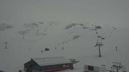 Sierra Nevada: Borreguiles (Sierranevada.es)