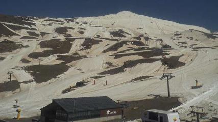 Sierra Nevada: Borreguiles (Sierranevada.es)