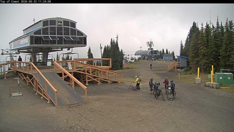 Webcam Silver Star: Top of Comet
