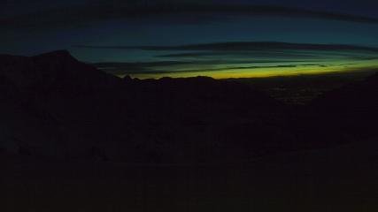 Snowbird: Hidden Peak (snowbird.com)