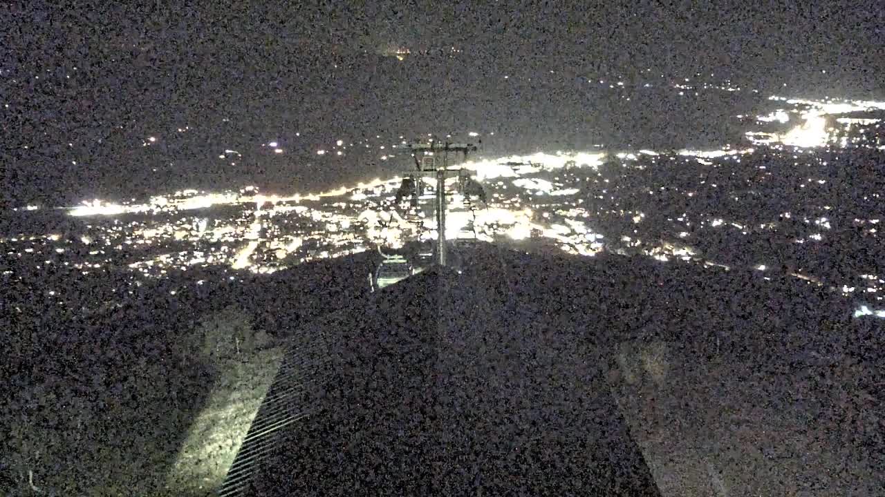 Webcam Steamboat: Thunderhead Lodge Roof