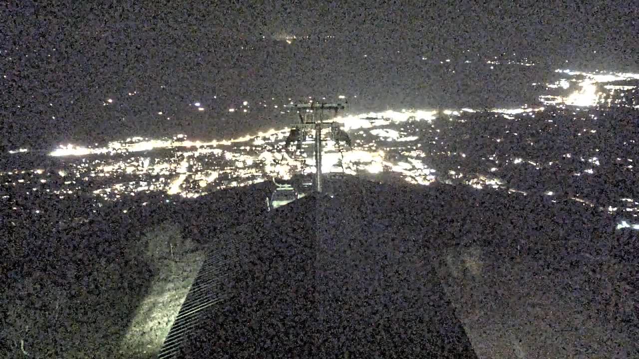 Webcam Steamboat: Thunderhead Lodge Roof
