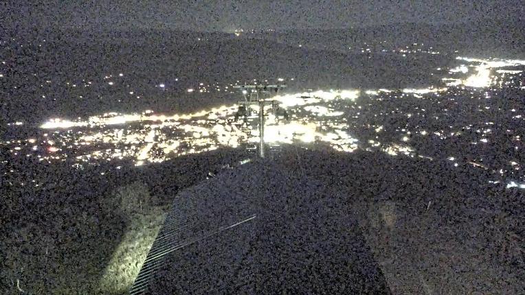 Webcam Steamboat: Thunderhead Lodge Roof
