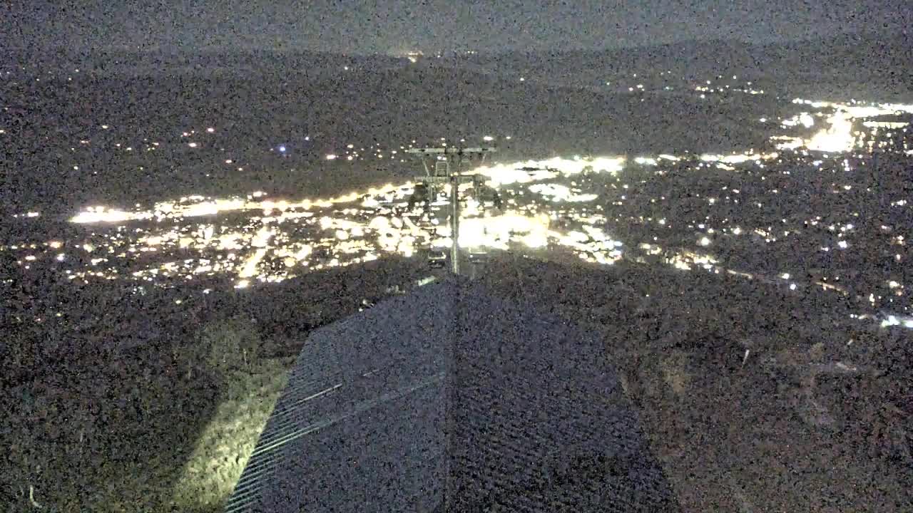 Webcam Steamboat: Thunderhead Lodge Roof