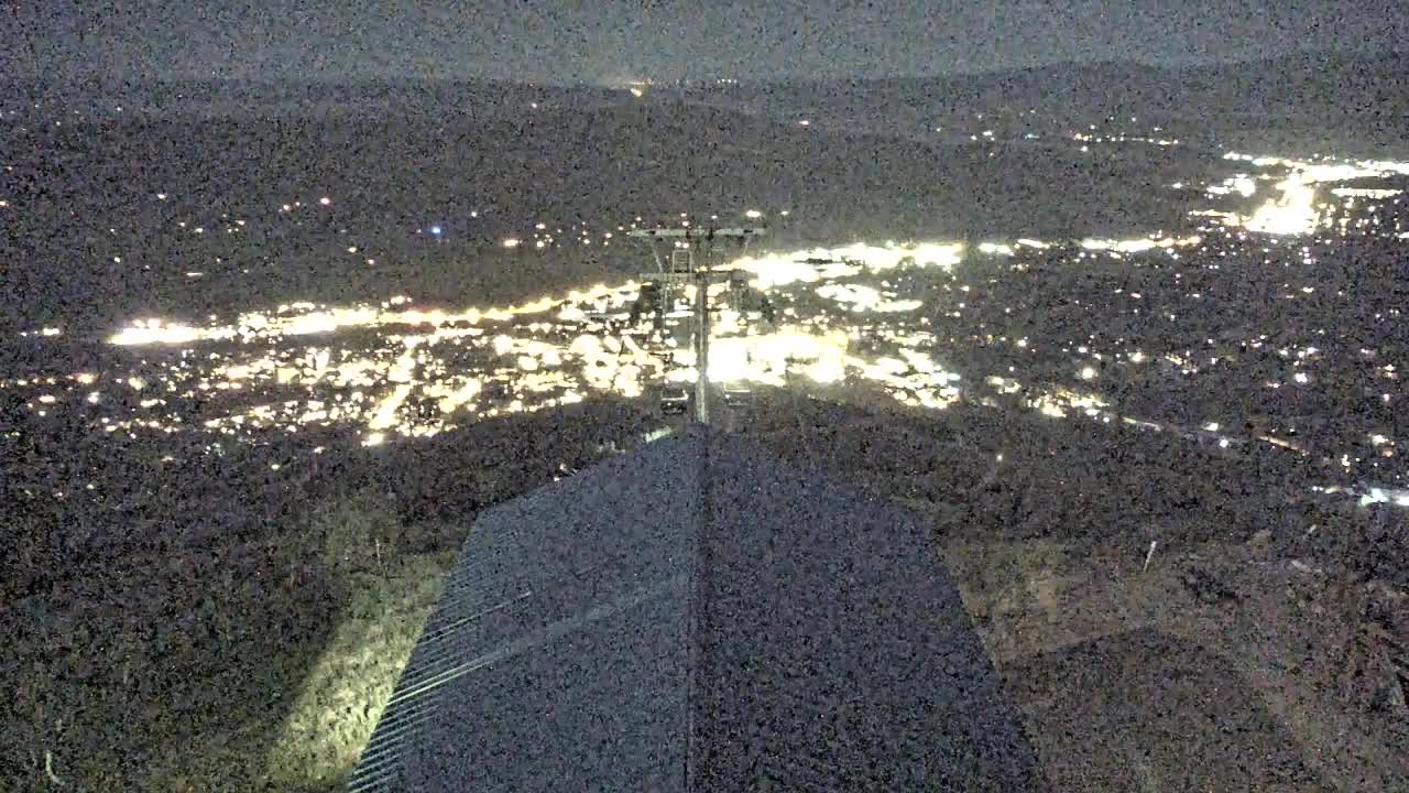 Webcam Steamboat: Thunderhead Lodge Roof