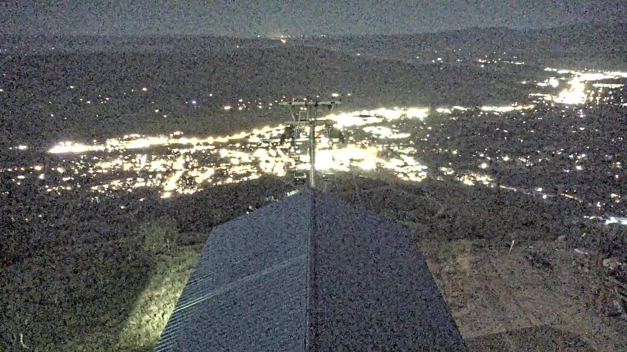 Webcam Steamboat: Thunderhead Lodge Roof
