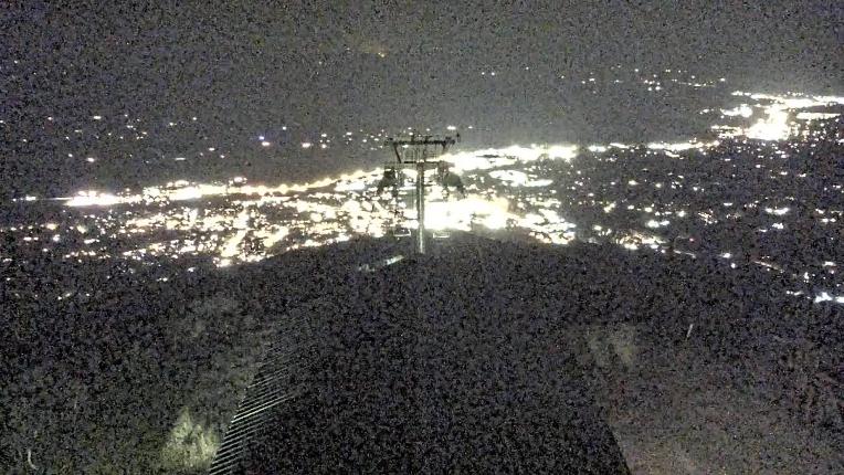 Webcam Steamboat: Thunderhead Lodge Roof