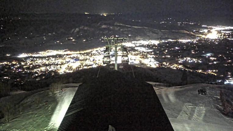 Webcam Steamboat: Thunderhead Lodge Roof