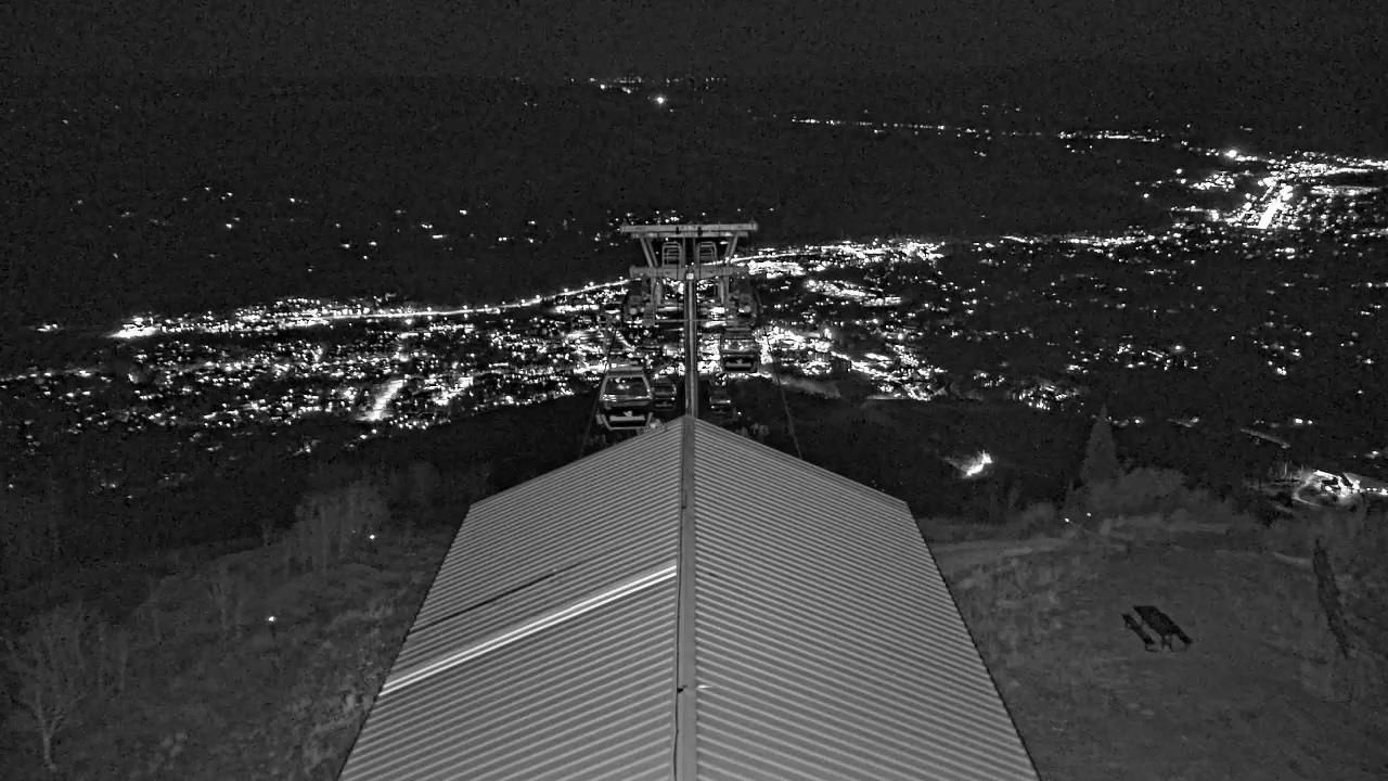 Webcam Steamboat: Thunderhead Lodge Roof