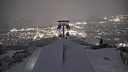 Steamboat: Thunderhead Lodge Roof (steamboat.com)