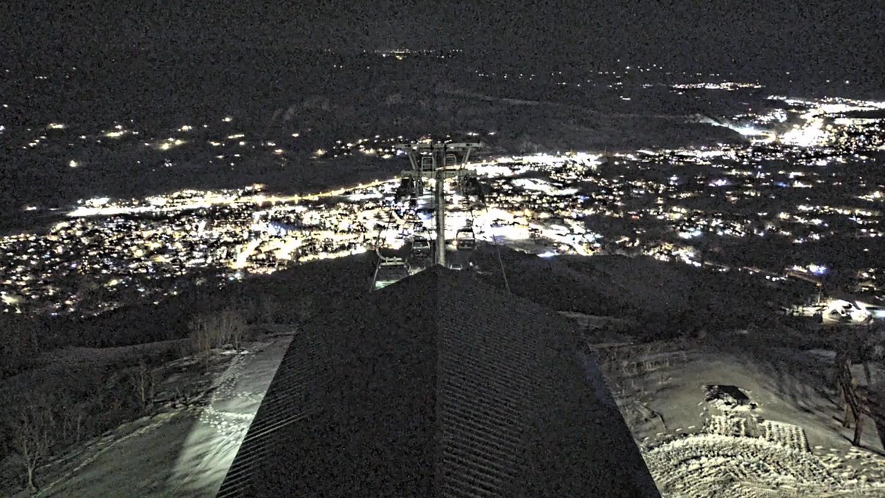 Webcam Steamboat: Thunderhead Lodge Roof