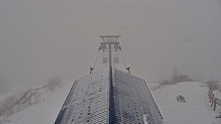 Webcam Steamboat: Thunderhead Lodge Roof