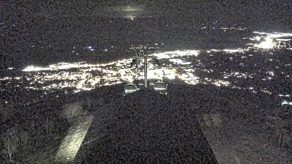 Steamboat: Thunderhead Lodge Roof (steamboat.com)