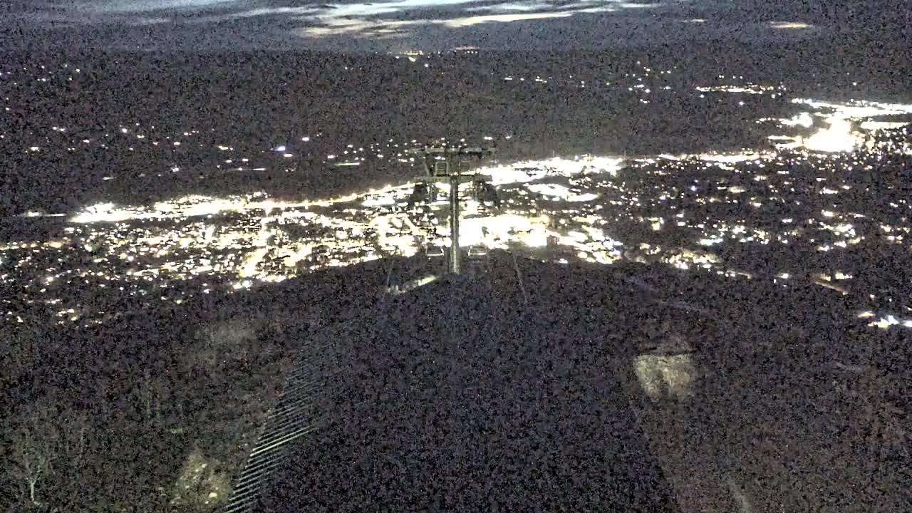 Webcam Steamboat: Thunderhead Lodge Roof
