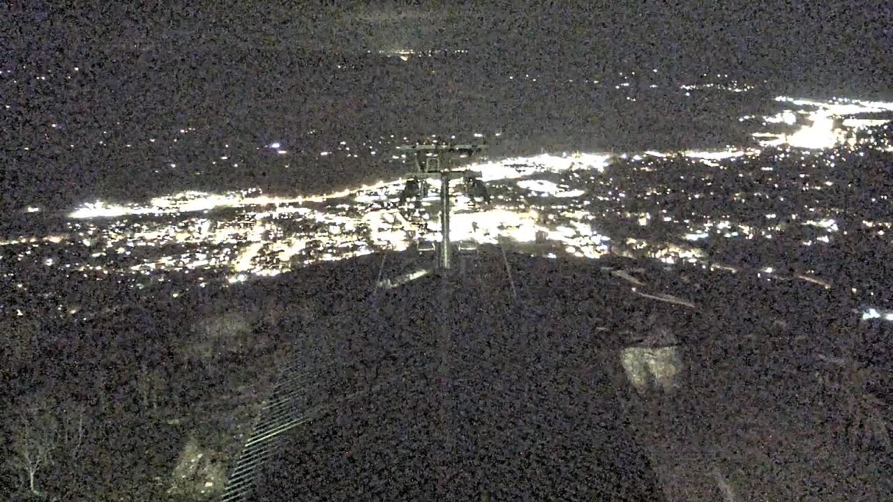 Webcam Steamboat: Thunderhead Lodge Roof