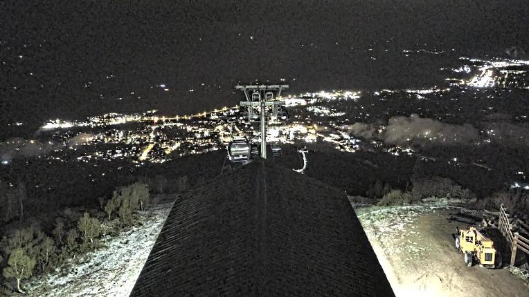 Webcam Steamboat: Thunderhead Lodge Roof