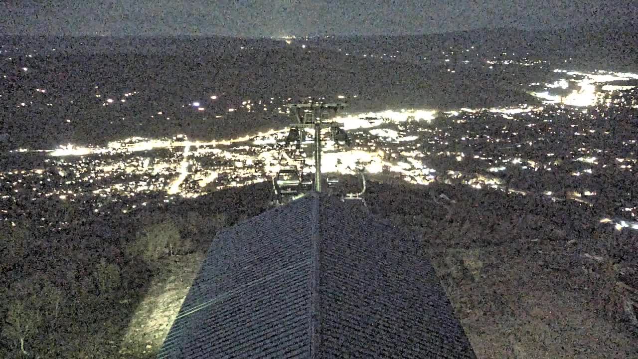 Webcam Steamboat: Thunderhead Lodge Roof