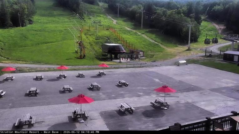 Webcam Stratton: Base