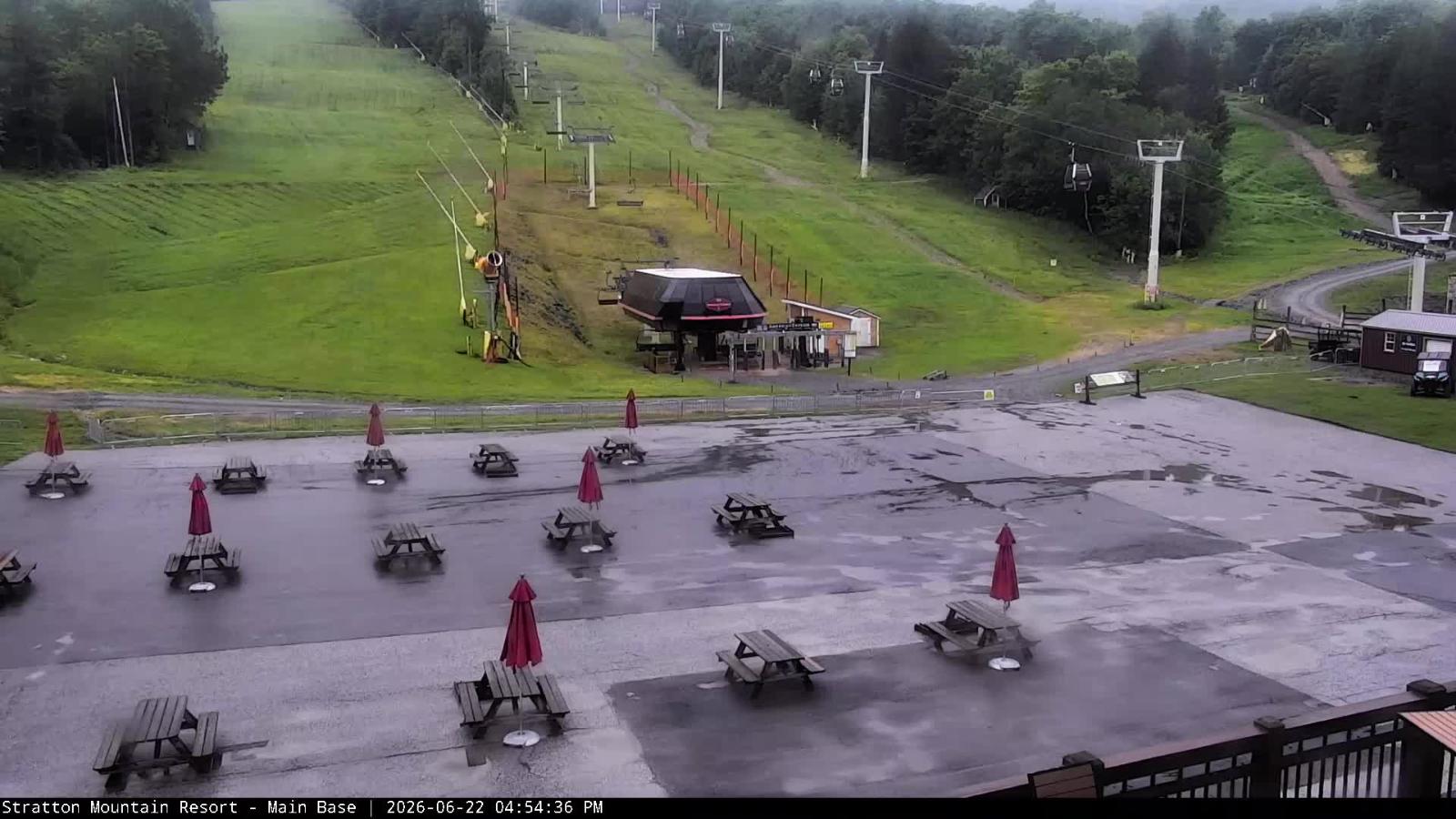 Webcam Stratton: Base