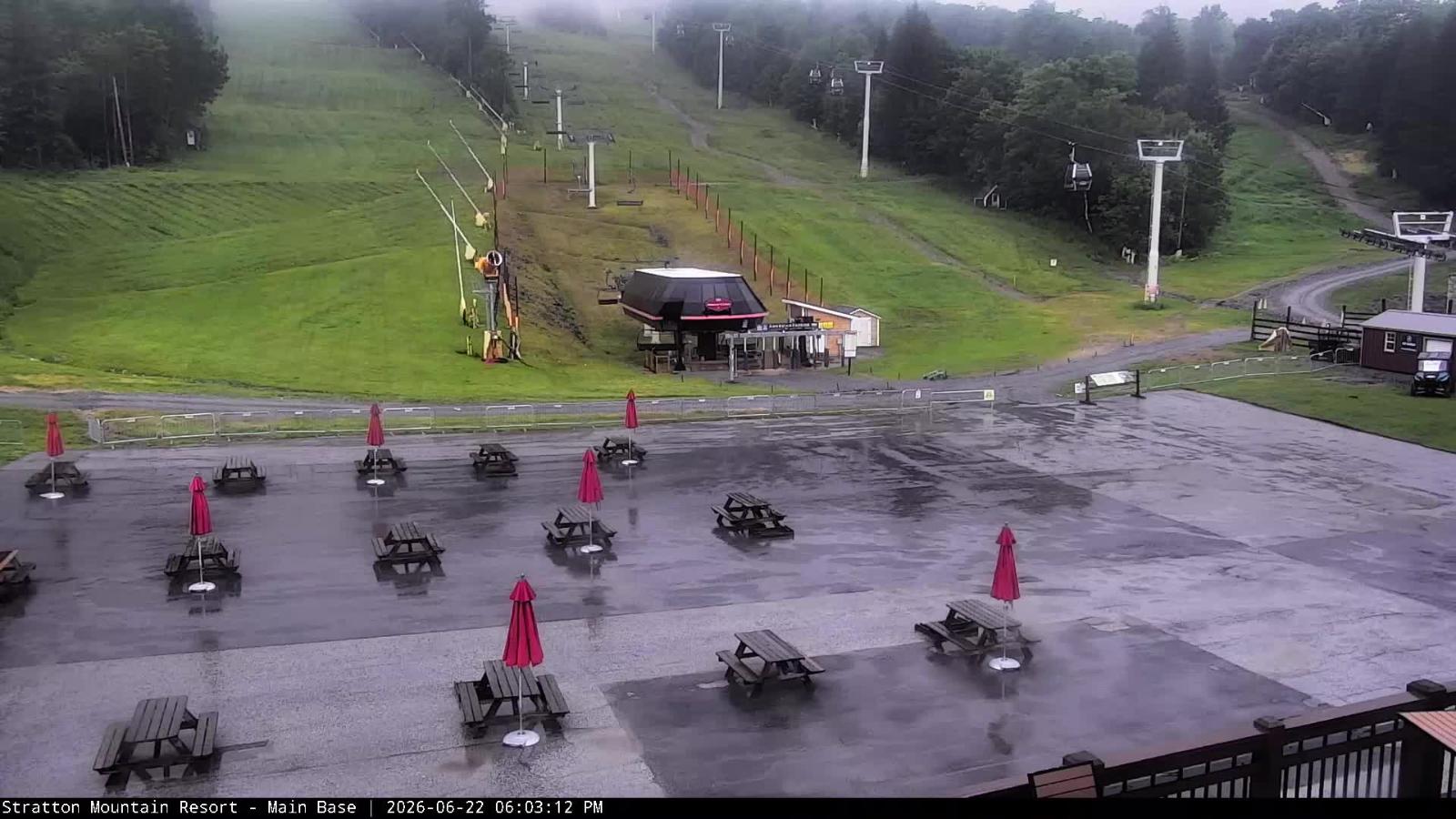 Webcam Stratton: Base