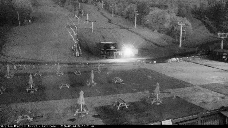 Webcam Stratton: Base