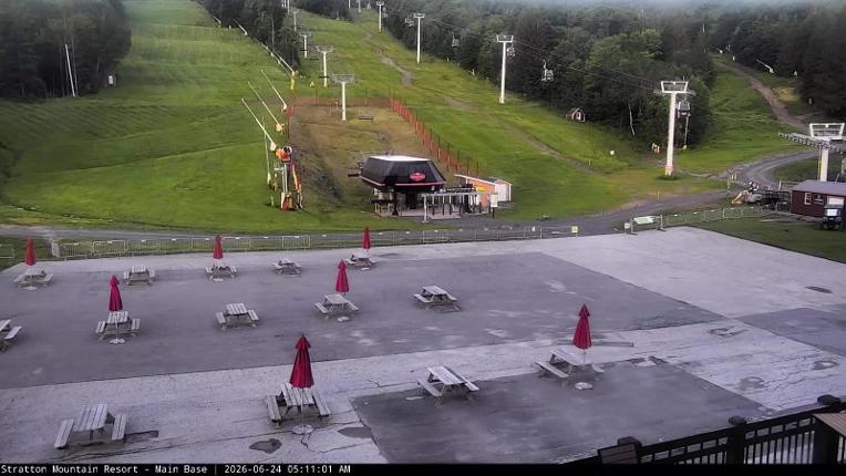 Webcam Stratton: Base
