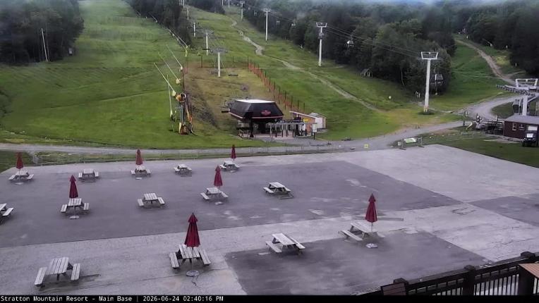 Webcam Stratton: Base