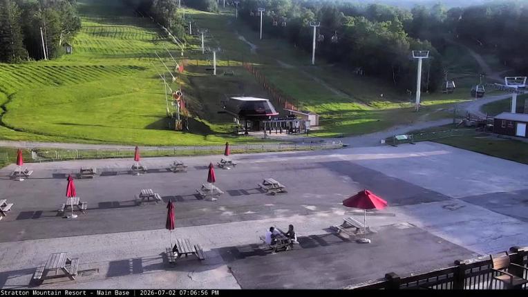 Webcam Stratton: Base