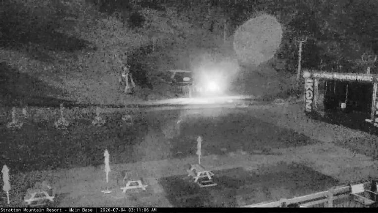 Webcam Stratton: Base