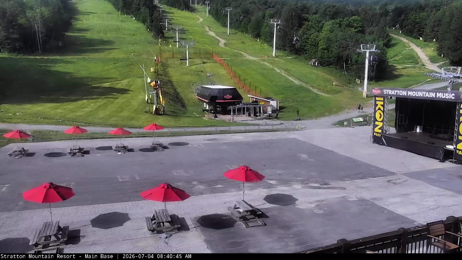 Webcam Stratton: Base