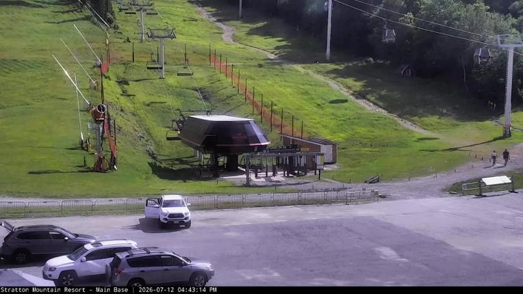 Webcam Stratton: Base